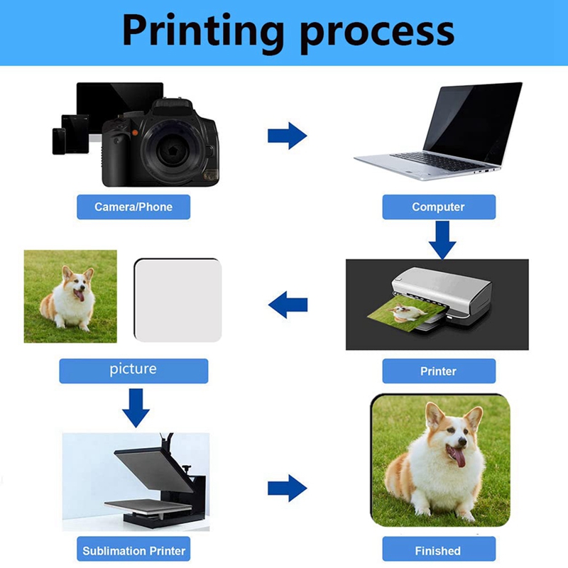18 Peças de Porta-Copos Quadra - Coaster Sublimation Blank avaliação e preço